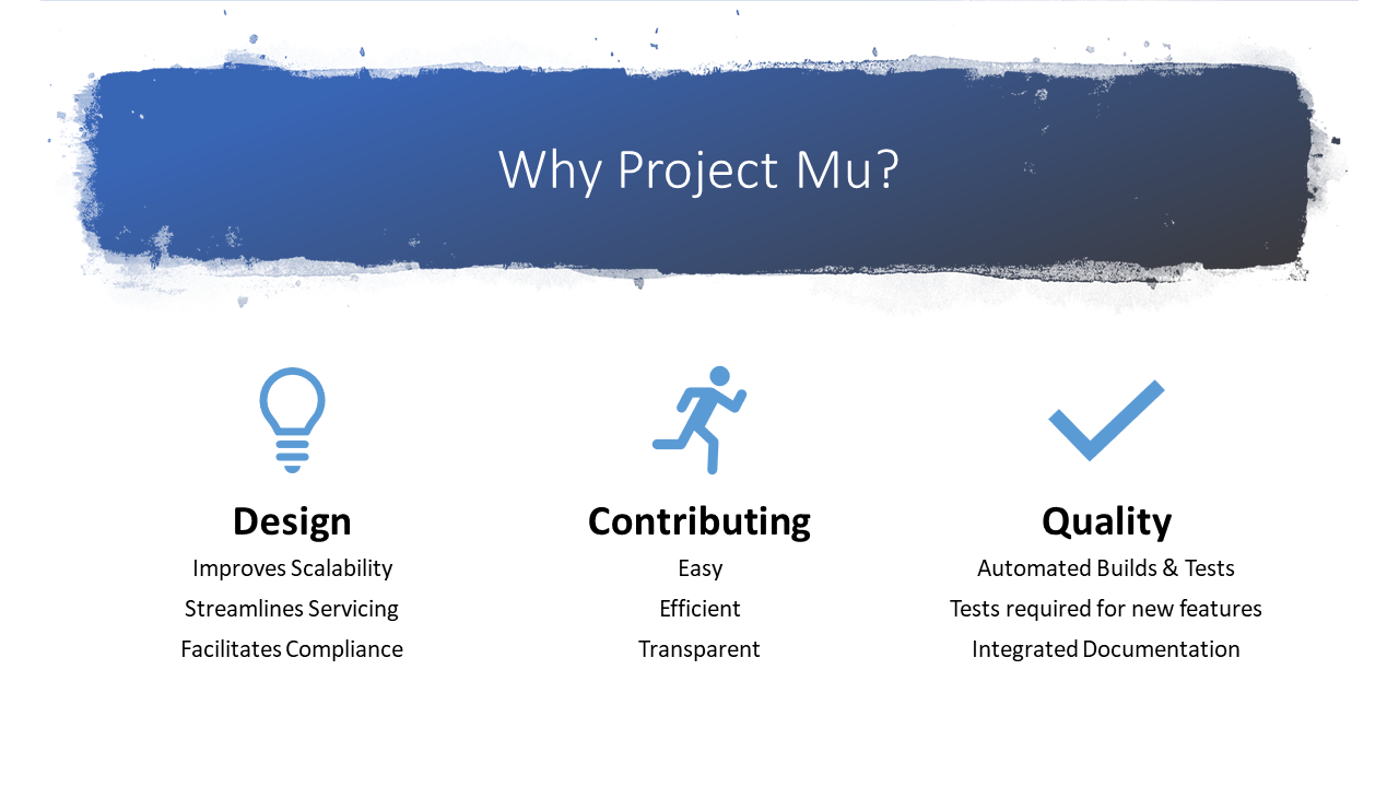 Microsoft Project Mu